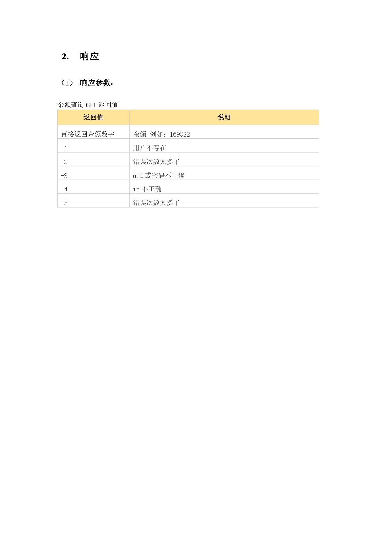 梦润科技短信HTTP接口文档_pages-to-jpg-0005.jpg